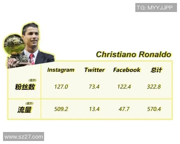 韩国足球明星的崛起与辉煌历程盘点及排名分析